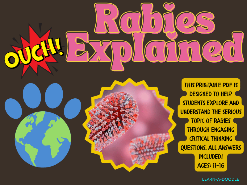 Rabies Explained: Critical Thinking Q&A Package for Teens! Stay Smart, Stay Safe