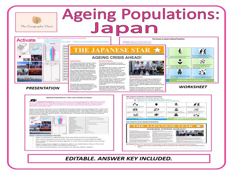 Ageing Populations Japan Teaching Resources