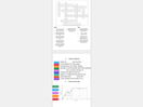 AQA Physics Paper 2 Revision Activity Pack