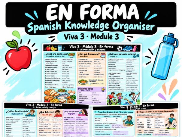 Viva 3 - Module 3 - ¡En forma! - Knowledge organiser