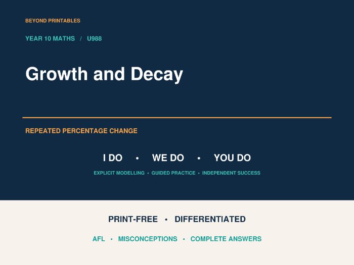 Growth and Decay | I Do, We Do, You Do | Year 10 Maths print-free LESSON