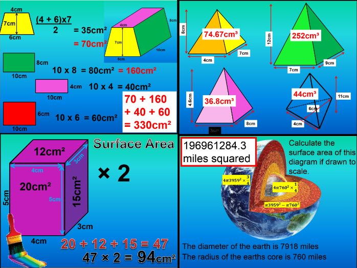 Surface Area And Volume Of All 3D Shapes Teaching Resources