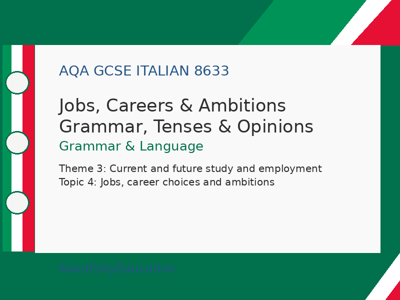 AQA GCSE Italian – Jobs, Careers & Ambitions Grammar, Tenses & Opinions