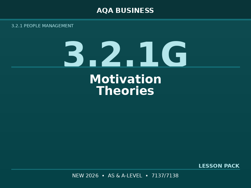NEW 2026 AQA AS & A-Level Business 7137/7138 – 3.2.1G Motivation Theories – LESSON PACK