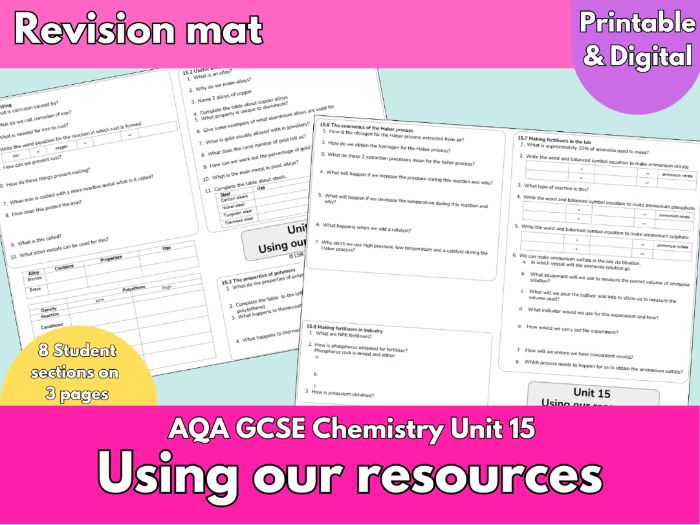 Using Resources Revision Mat | AQA GCSE Chemistry Unit 15 | The Haber Process, Alloys & Fertiliser