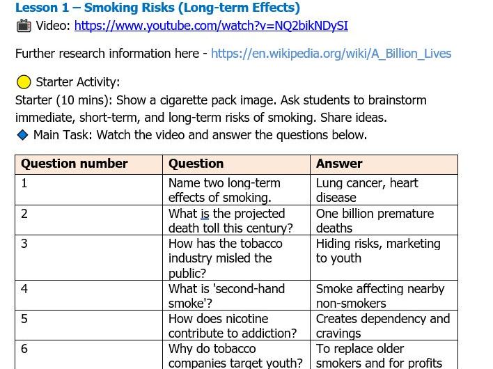 Health & Social Care - R035 Cover Lesson Pack (2025–2026) Cambridge Nationals