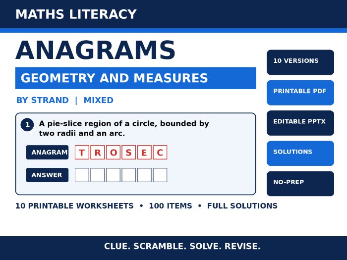 Maths Literacy Anagrams: Geometry and Measures Strand | 10 Worksheets, Editable PowerPoint + Solutio