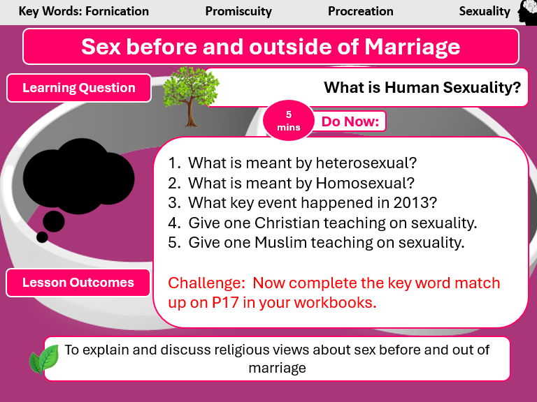 AQA Relationships and Families L2- Sex before and outside of Marriage