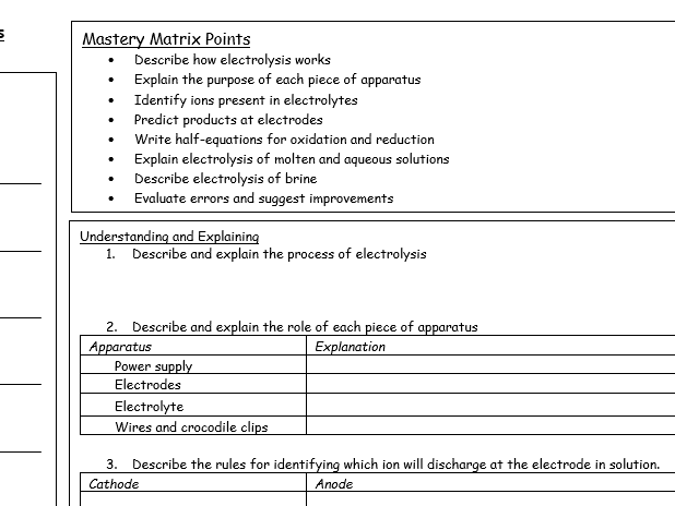 GCSE OCR Gateway A Electrolysis revision mat and exam practice