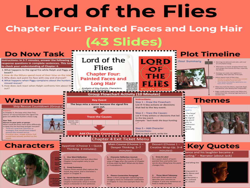 Lord of the Flies Chapter 4 PowerPoint (PPT) Summary and Analysis