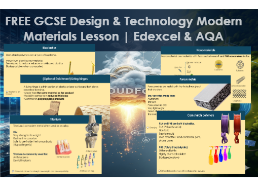 FREE GCSE Design & Technology Modern Materials Lesson | Edexcel & AQA | CloudForge