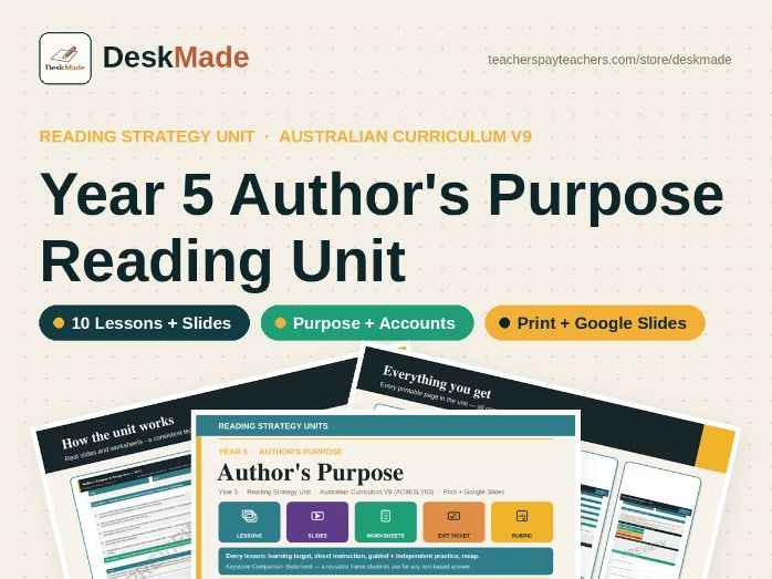 Year 5 Author's Purpose Reading Unit | Australian Curriculum V9