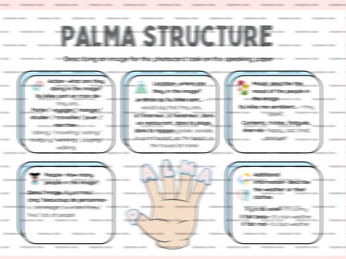 PALMA GCSE French photocard poster