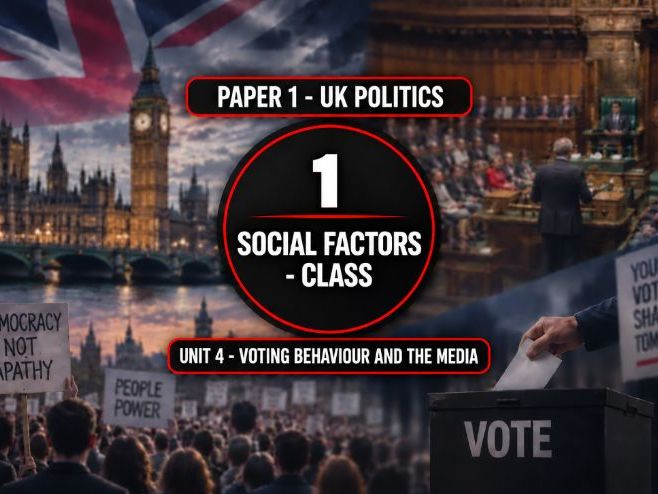 1 Voting Behaviour and the Media - Social Factors - Class