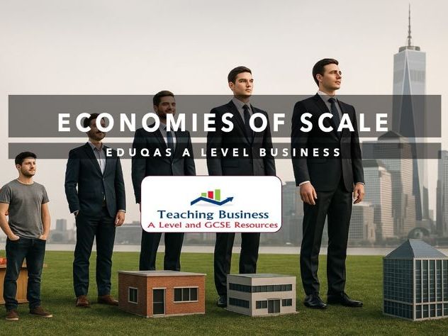 Eduqas A Level Business - Economies of Scale
