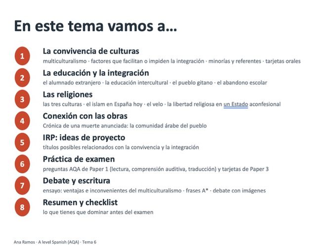 TEMA 6 - LA CONVIVENCIA
