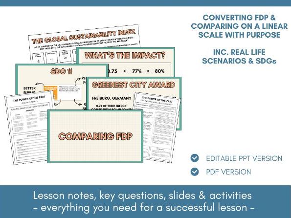 Comparing Fractions, Decimals & Percentages | Lesson Notes, Slides & Activities