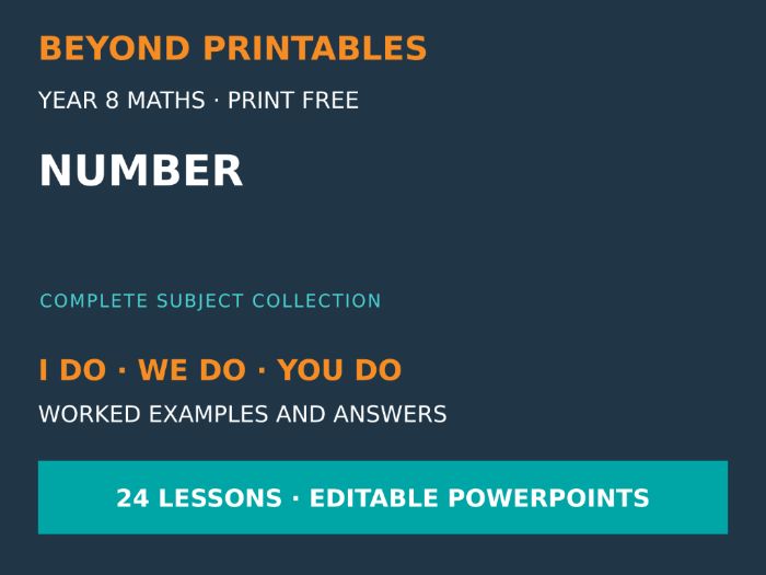 Number Bundle | I Do, We Do, You Do | Year 8 Maths | Print Free Lessons