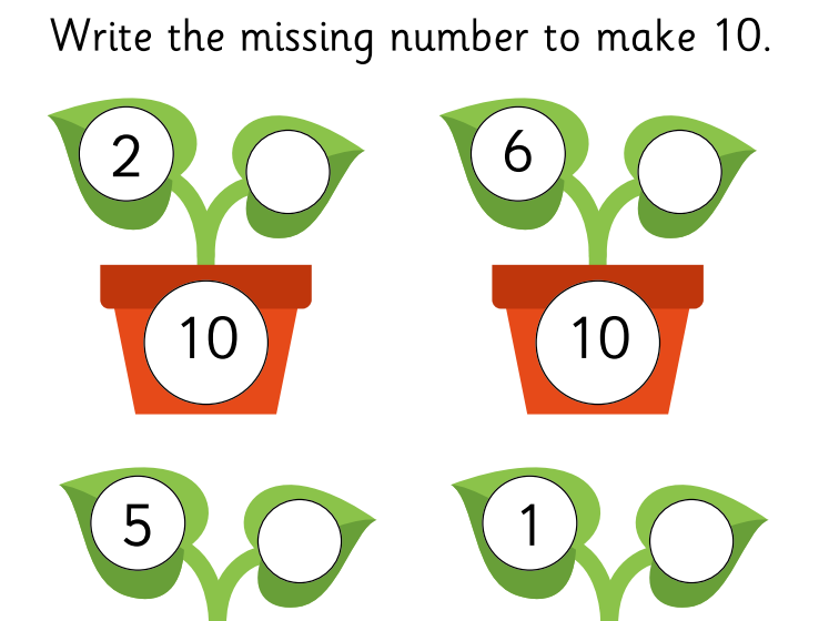 Number bonds plant pot worksheet