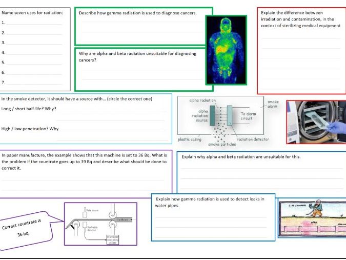 Uses of Nuclear Radiation - contamination vs irradiation and applications of radioactivity
