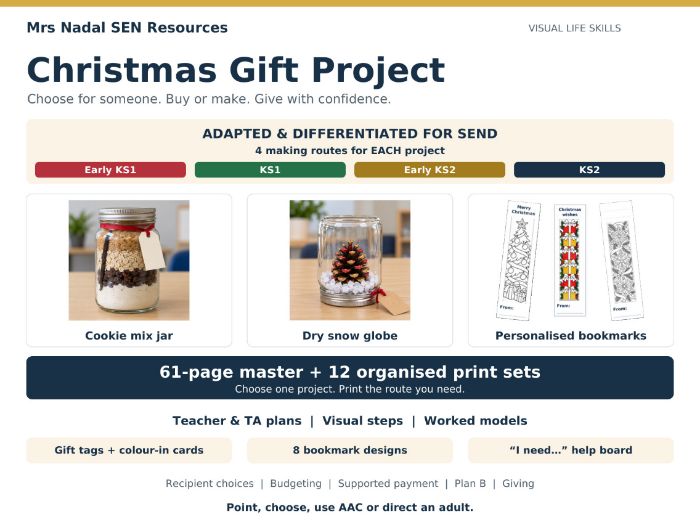 Christmas Gift Project: Choosing, Making & Giving | SEN Life Skills