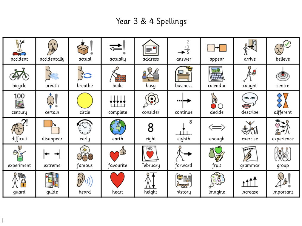 Whole School NC Spellings (Y1-6)
