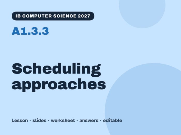 IB Computer Science 2027 – A1.3.3 Scheduling approaches – Lesson & Worksheet