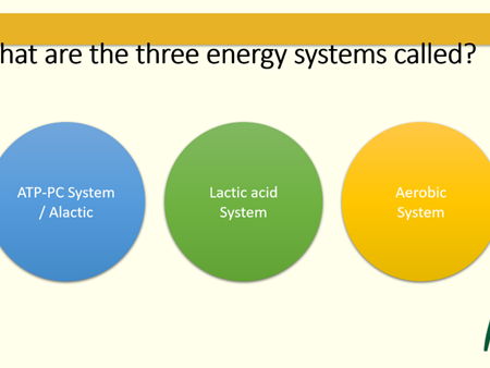 CTECH Level 3 Unit 1 Energy Systems