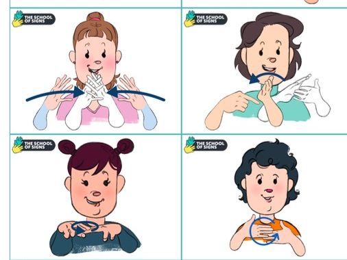 British Sign Language: Days of the Week