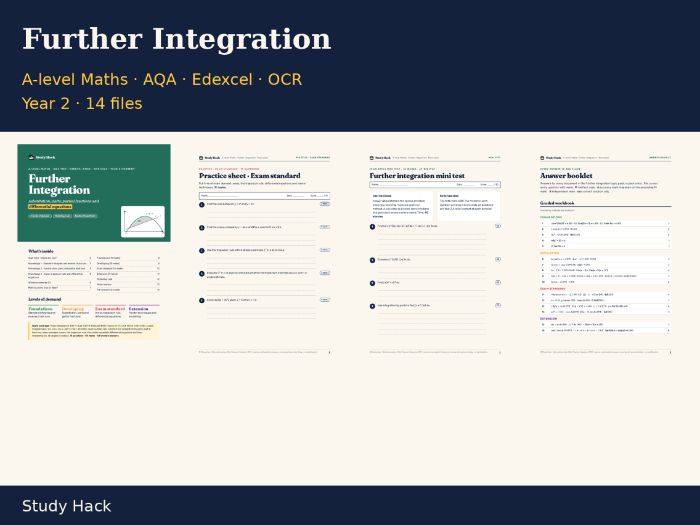 A-level Maths Further Integration Complete Topic Pack