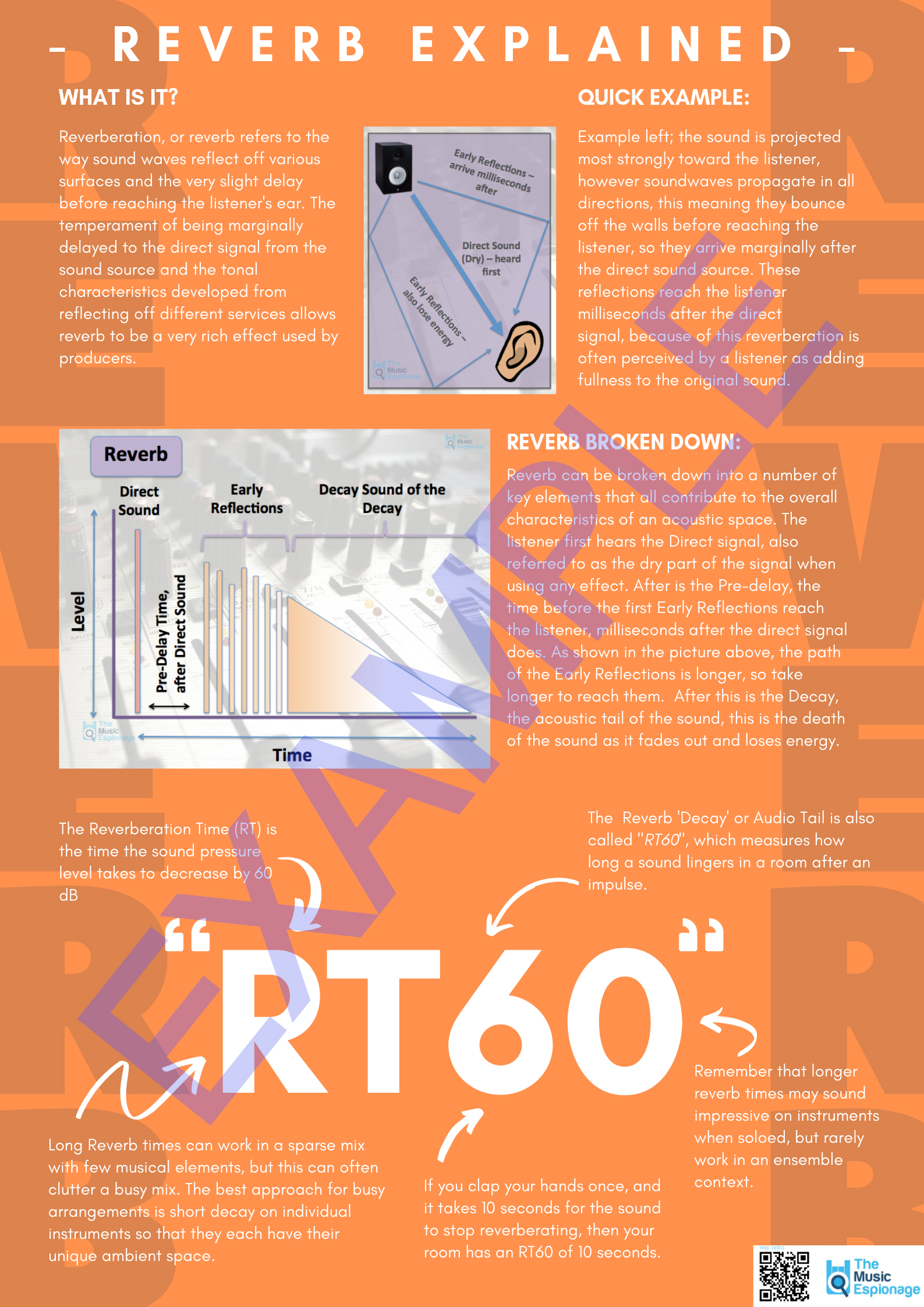 Reverb ExplainedPOSTER and VIDEO Teaching Resources