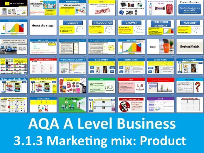 3.1.3 Marketing mix: product - AQA A Level Business (2026 specification) First exams 2028