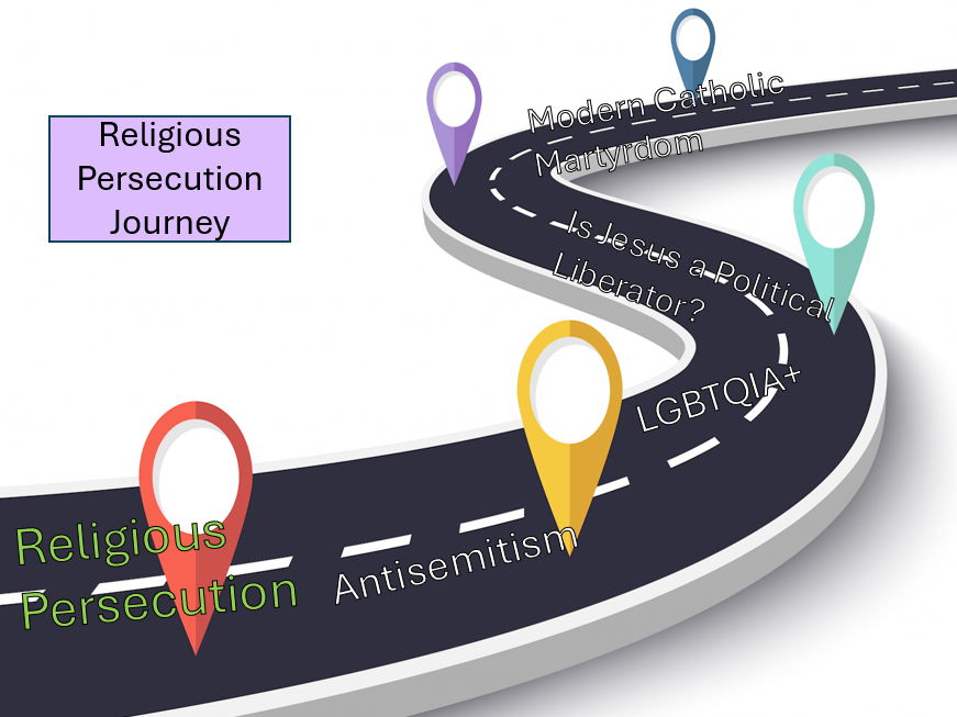 Core RE - Persecution