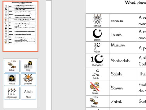 Year 5 RE Muslims in Britain Today Widgit Key Vocabulary