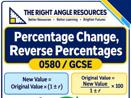 Percentage Change & Reverse Percentages Bundle | IGCSE 0580 Maths