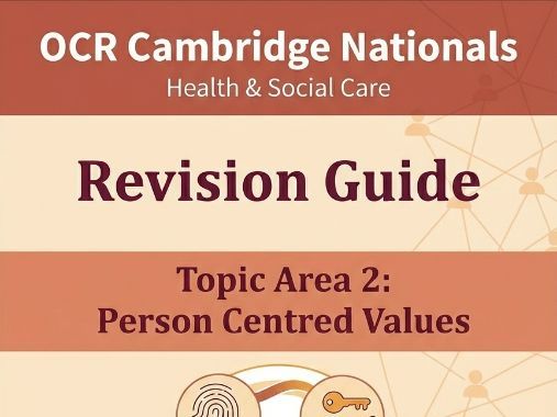 R032 TA2 Revision Guide