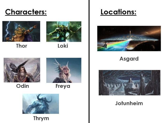 Myth Lesson - The Stolen Hammer of Thor (Year 8)