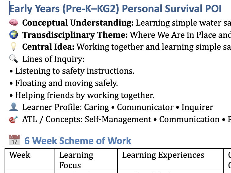 IB PYP Personal Survival & Water Safety Planning Framework | EY–Grade 5