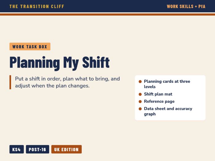 Planning My Shift Task Box: Ordering Work Tasks for SEND Executive Function (KS4, Post-16)
