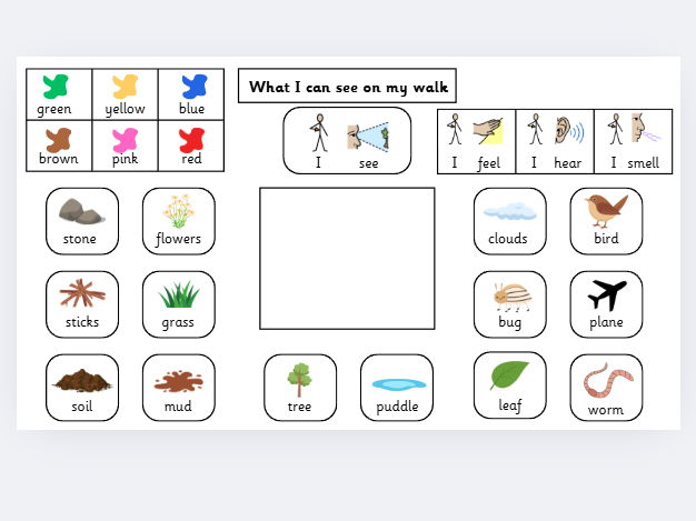 Nature walk - Visual Aid