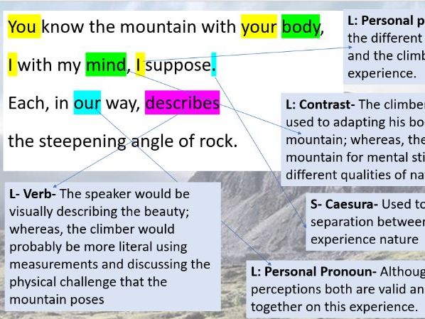 Climbing Cader Idris by Gillian Clarke