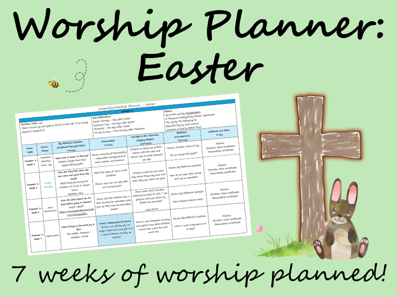 RE - Worship/ Assembly Planner - Easter