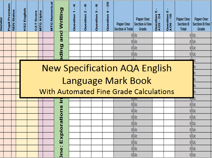 GCSE English Grade Boundaries - Language & Literature All Boards