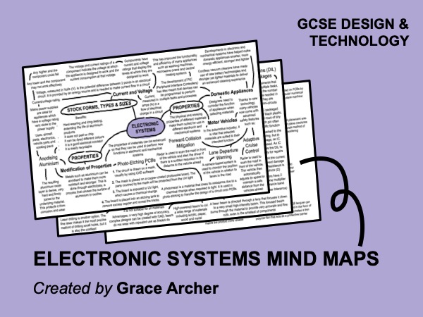 Electronic Systems mind maps