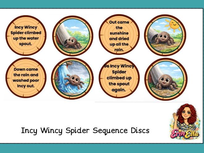 Incy Wincy Spider Sequence Discs