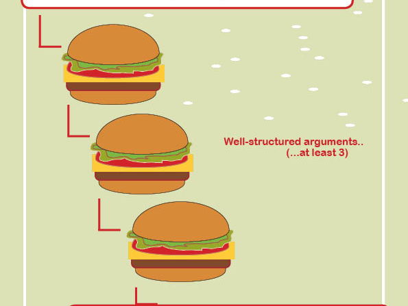 hamburger writing
