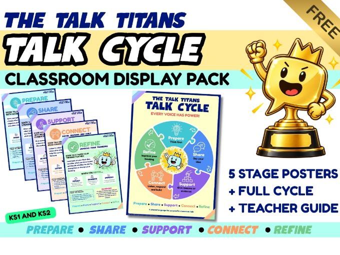 FREE Oracy Display Pack | Talk Titans Talk Cycle | KS1 & KS2 | Classroom Posters & Teacher Guide