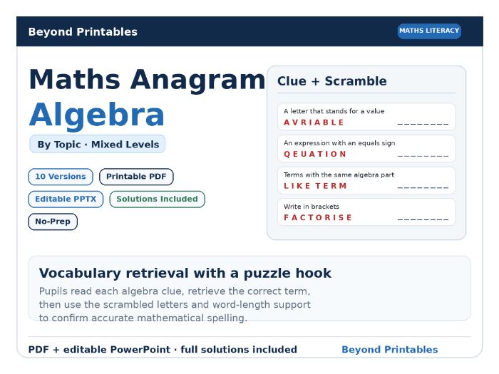 Maths Anagrams Algebra | Vocabulary Retrieval PDF + PowerPoint