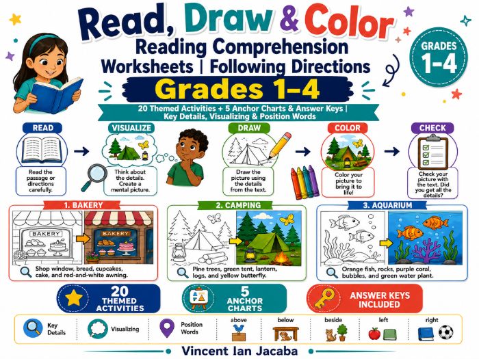 Reading Comprehension & Following Directions Worksheets Grades 1–4 | Read, Draw & Color