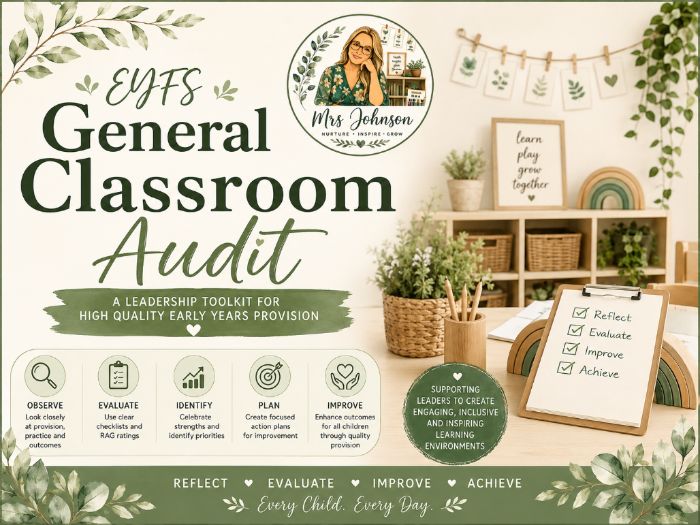 Ofsted-Aligned Leadership EYFS Classroom Audit